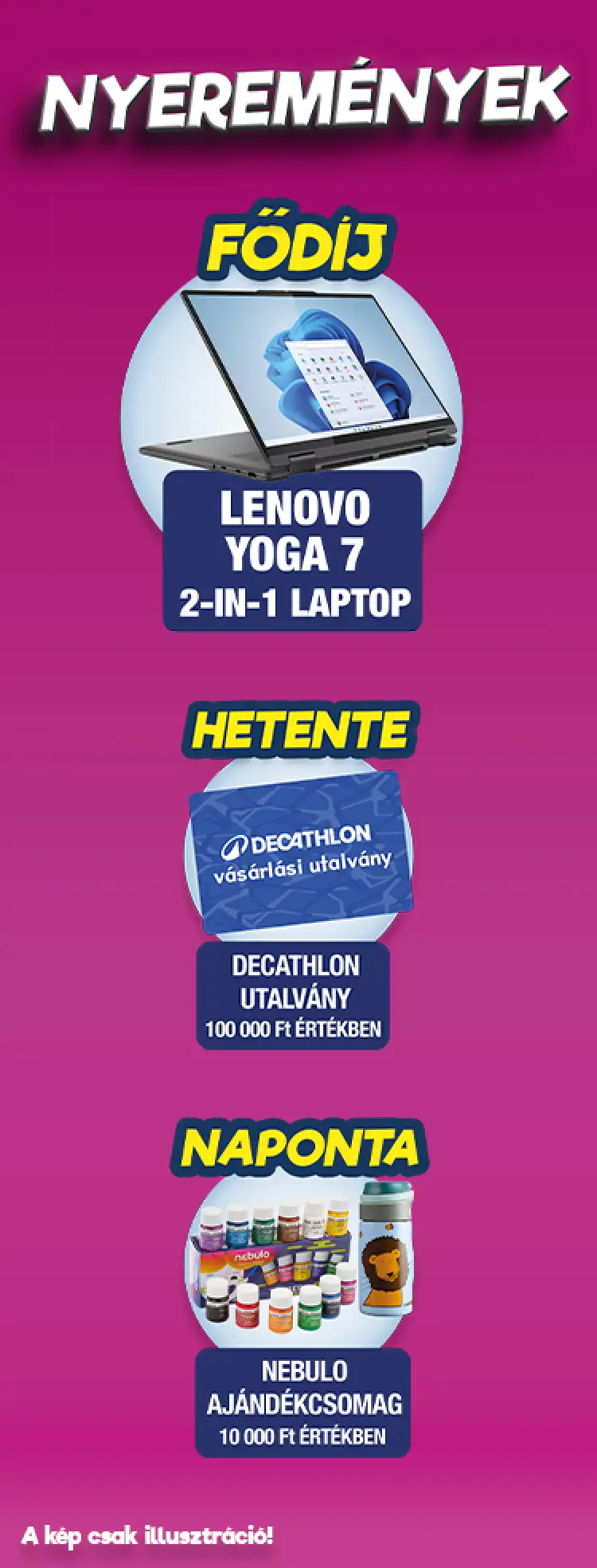A promócióban megnyerhető nyeremények plakátképe.